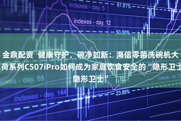 金鼎配资  健康守护，碗净如新：海信零菌洗碗机大薄荷系列C507iPro如何成为家庭饮食安全的“隐形卫士”